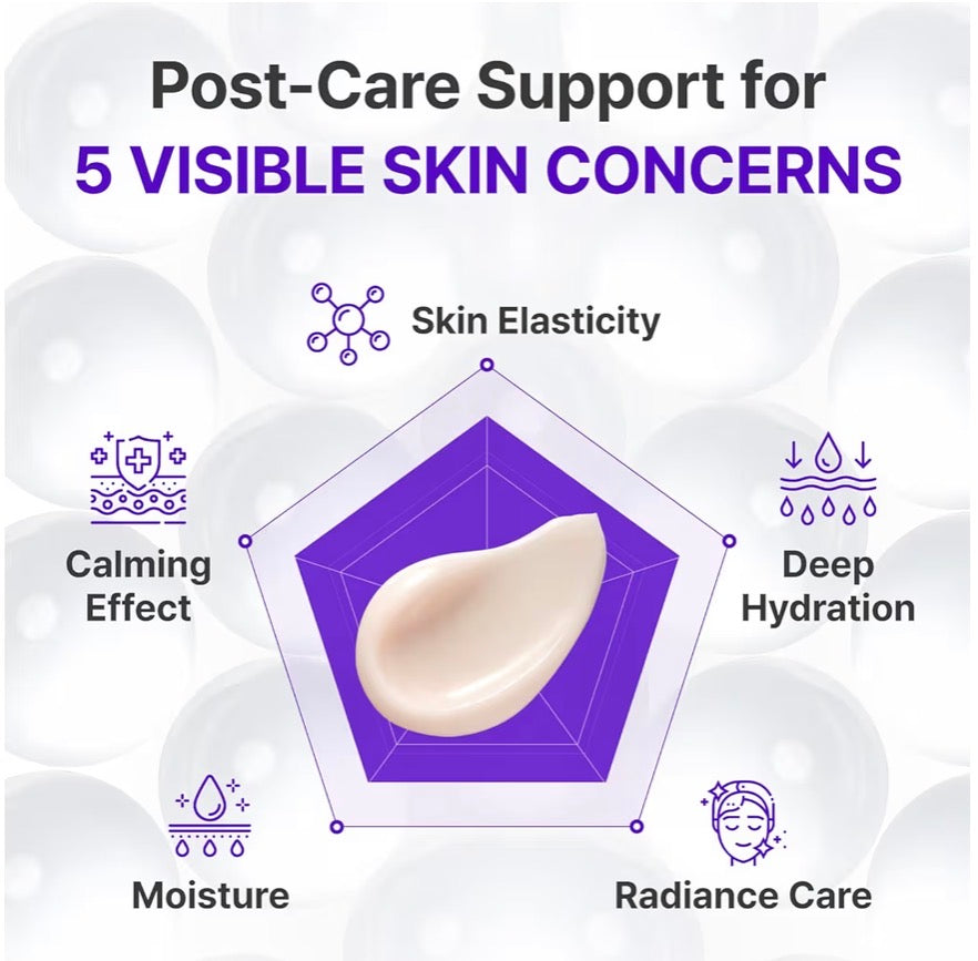 Expert Madeca Cream