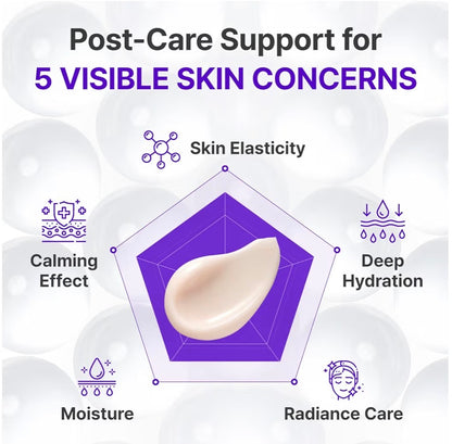 Expert Madeca Cream