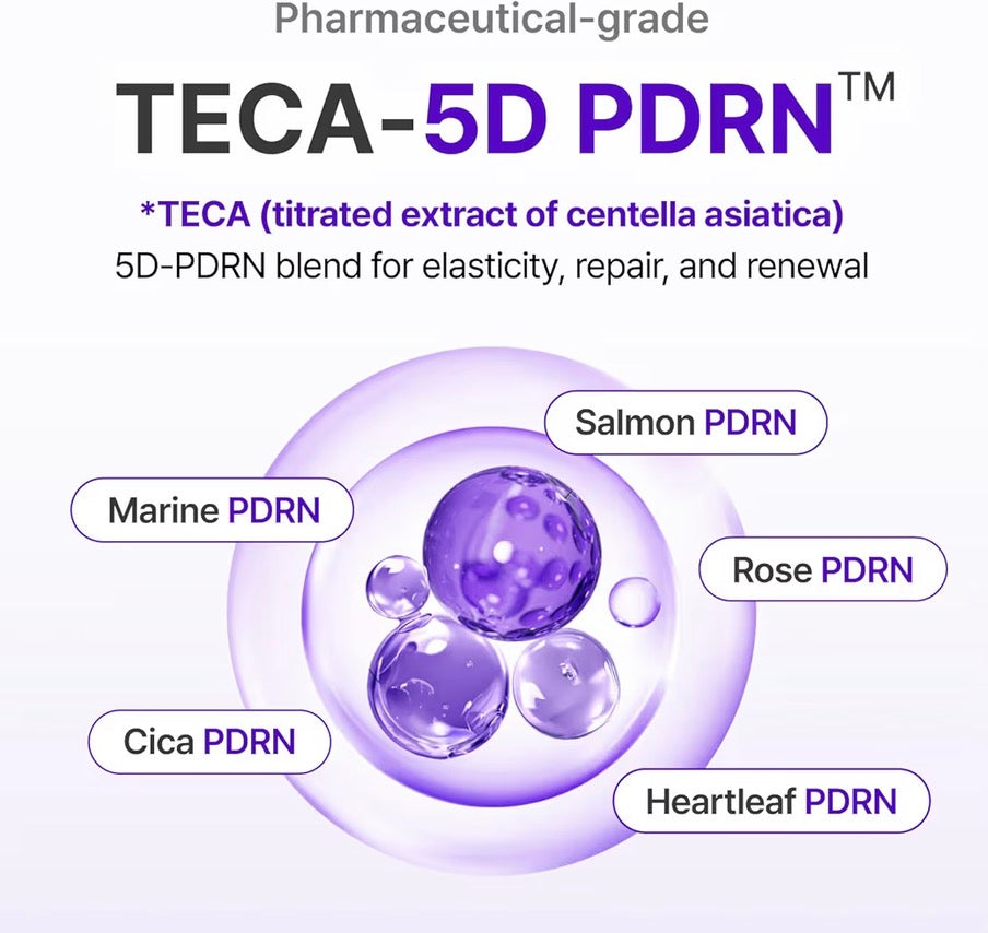 Expert Madeca Cream