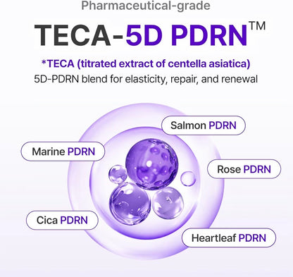 Expert Madeca Cream