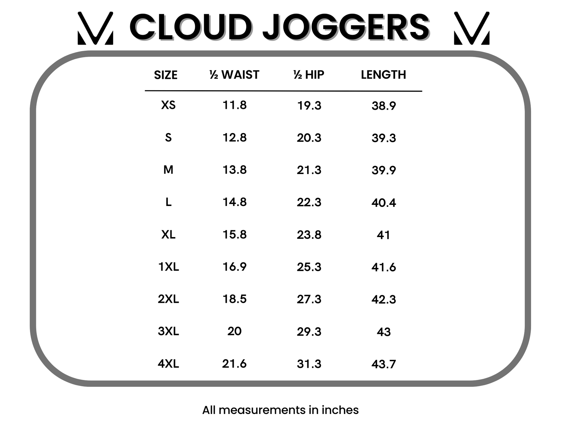 Cloud Joggers - Olive