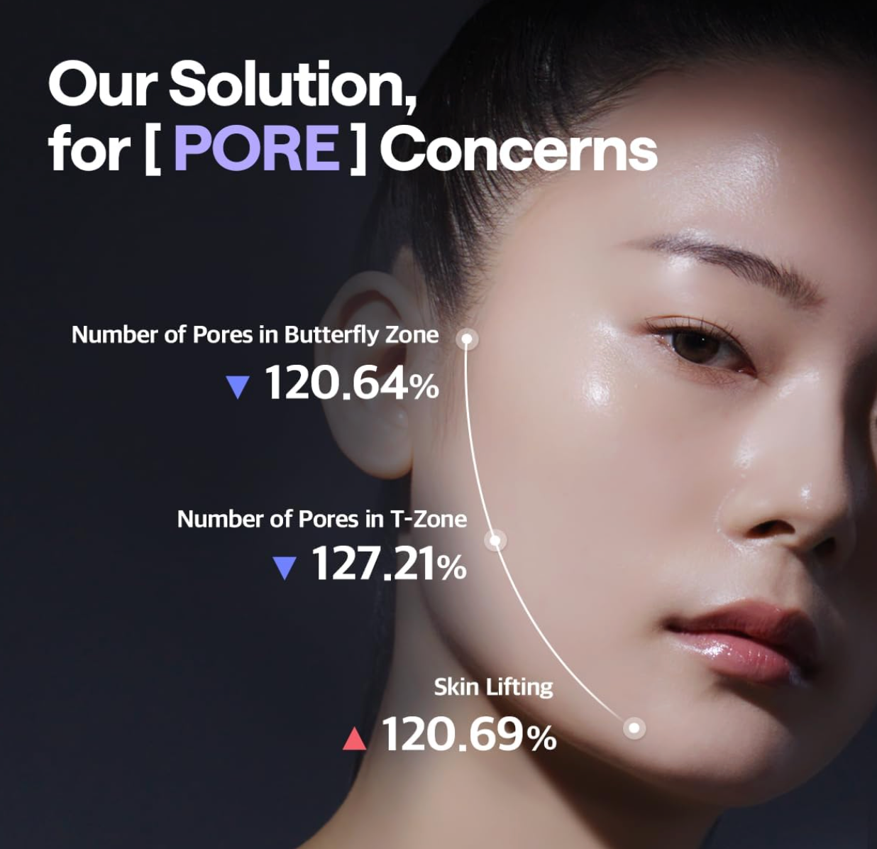 Mediheal 24/7 Day And Night Toner Pad 100Pc