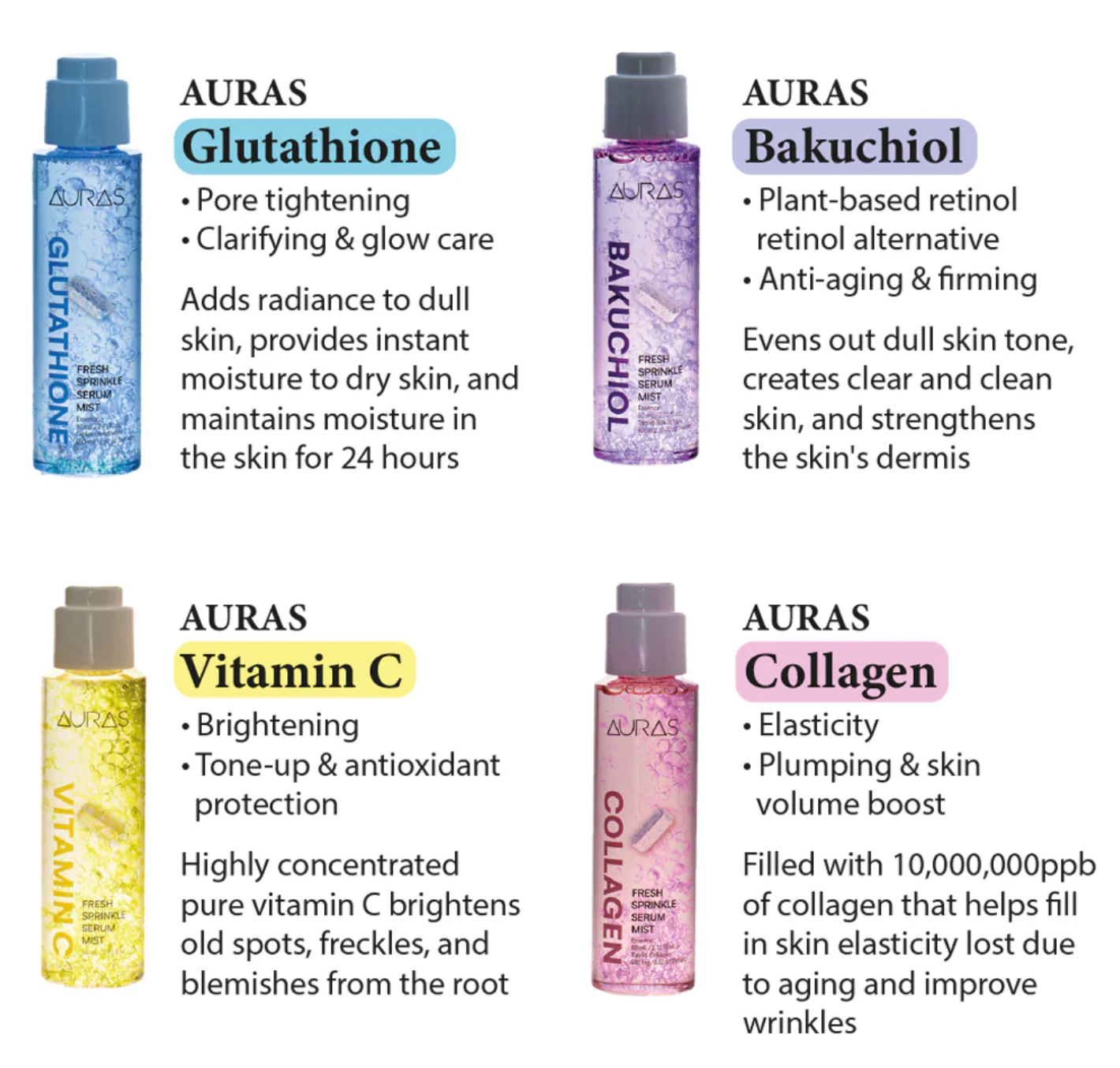 Auras Fresh Sprinkle Serum Mist