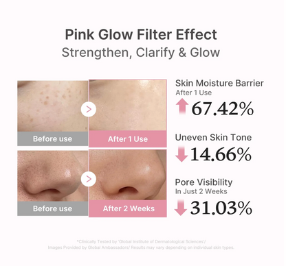 Medicube PDRN Pink Peptide Serum