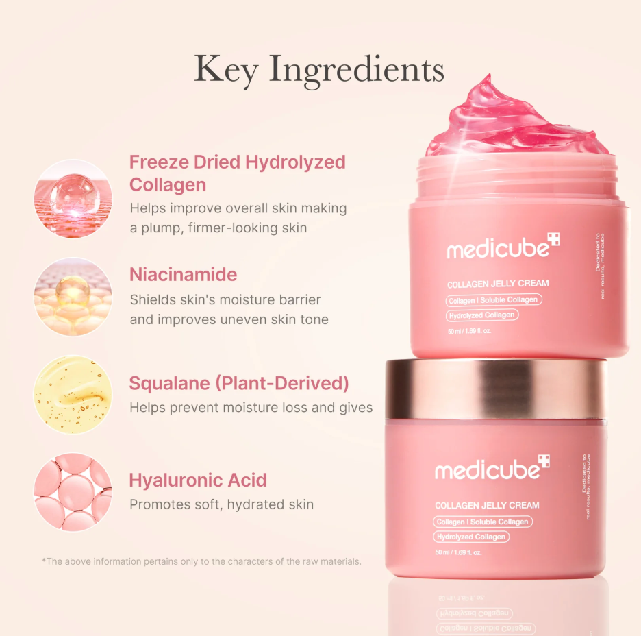 Medicube Collagen Niacinamide Jelly Cream