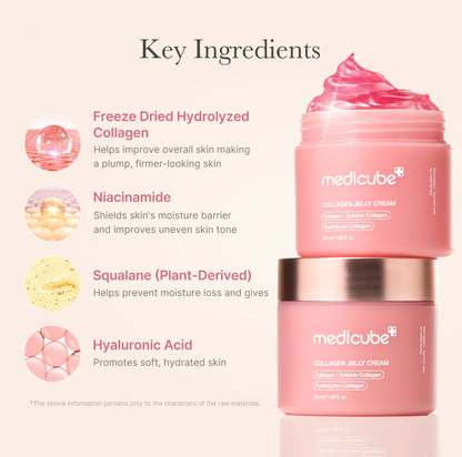 Medicube Collagen Niacinamide Jelly Cream