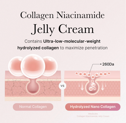 Medicube Collagen Niacinamide Jelly Cream