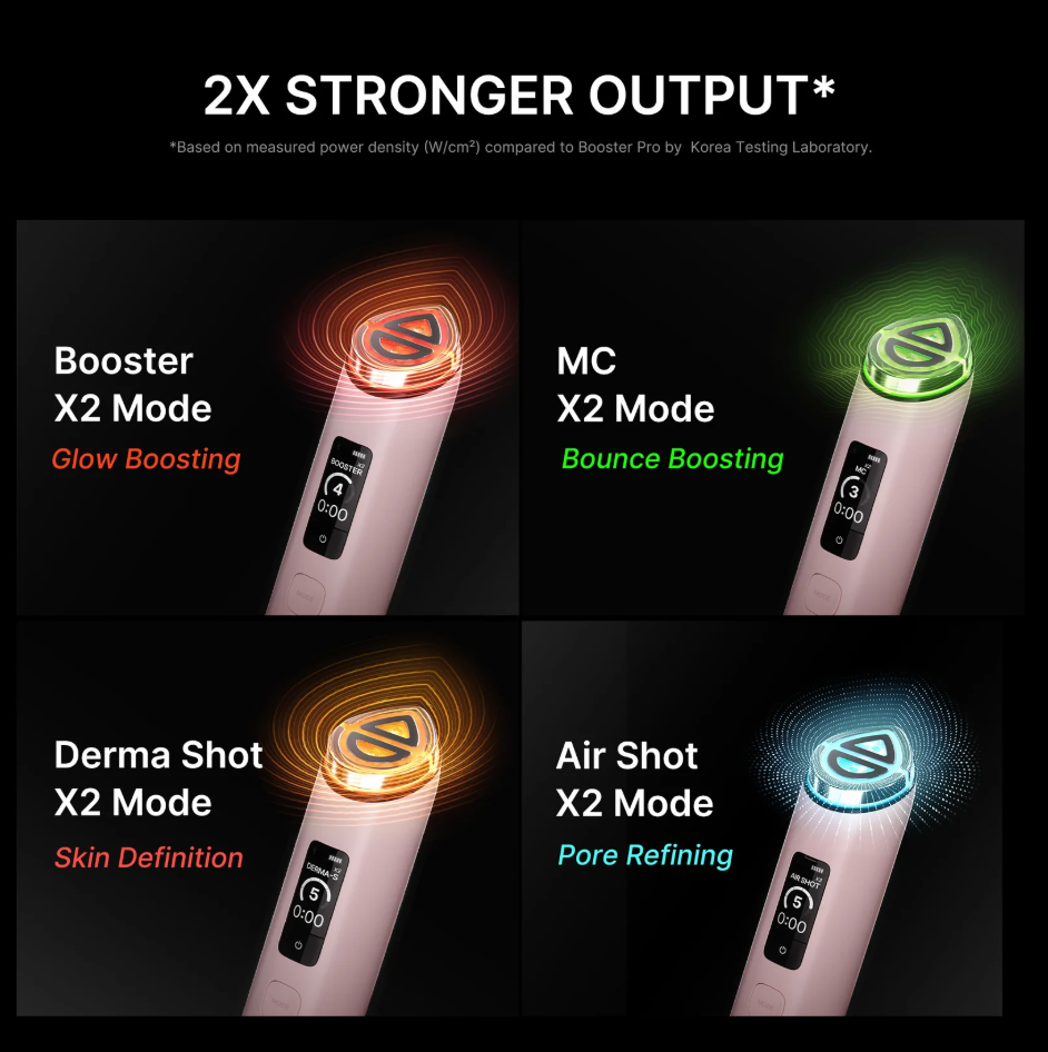 Medicube Booster Pro X2