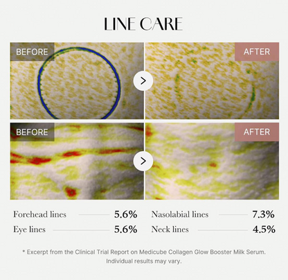 Medicube Collagen Glow Booster Serum