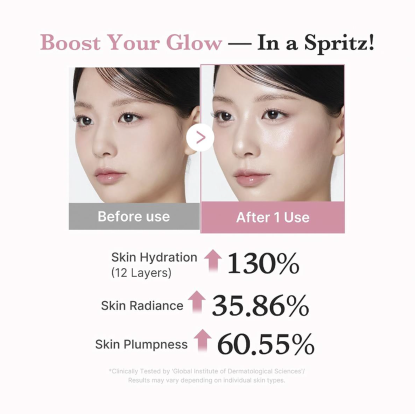 Medicube Pdrn Pink Collagen Glow Jelly Mist Serum