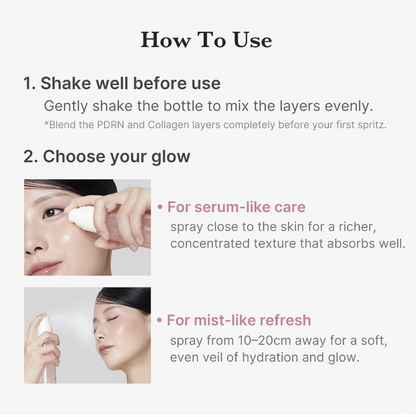 Medicube Pdrn Pink Collagen Glow Jelly Mist Serum