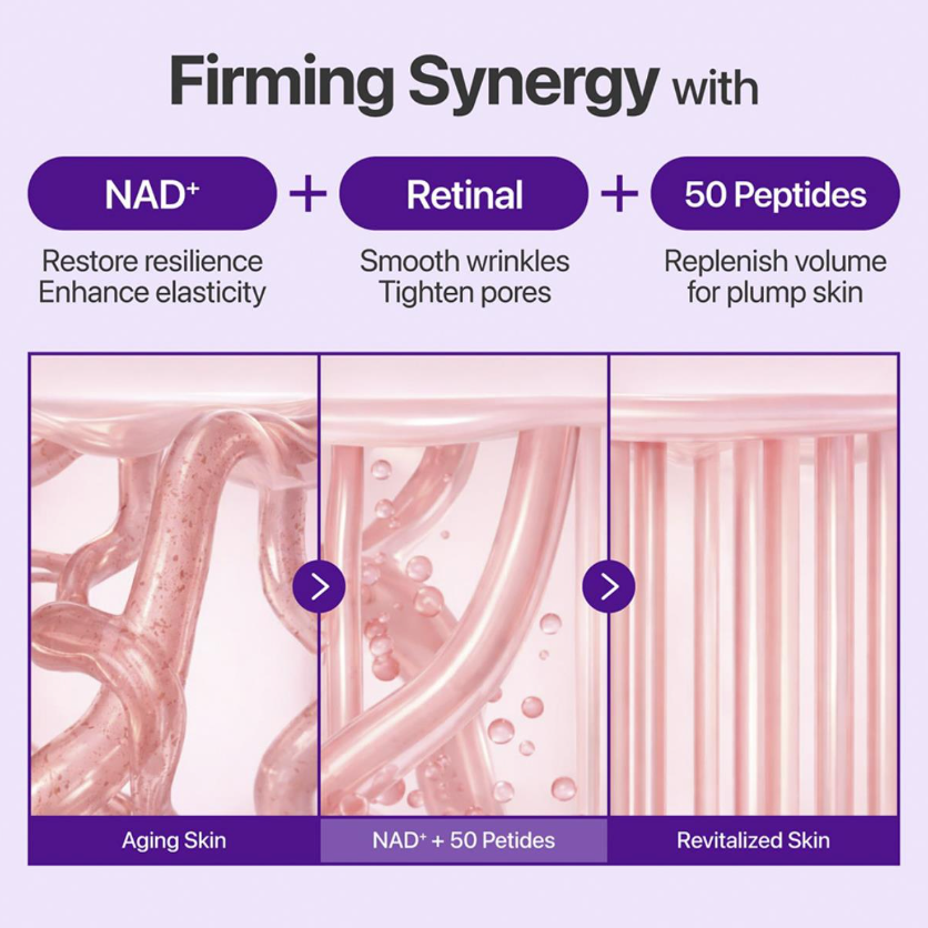 Numbuzin Nad Plus Retinal Volumetox Eye Cream