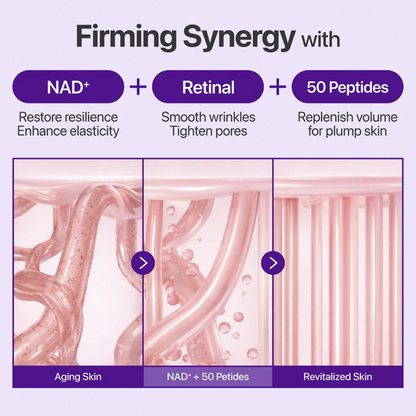Numbuzin Nad Plus Retinal Volumetox Eye Cream