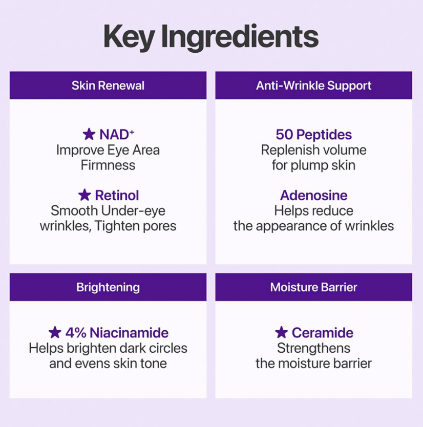 Numbuzin No 9 Nad Plus Retinol Volumetox Eye Cream
