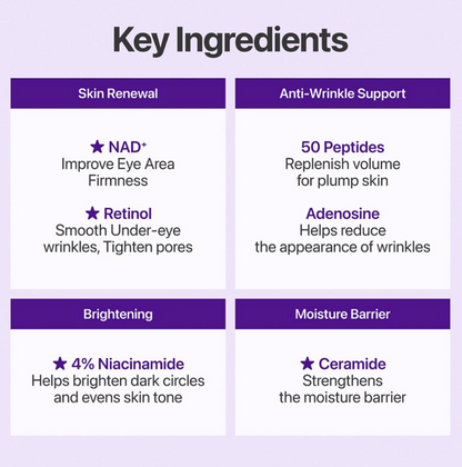 Numbuzin No 9 Nad Plus Retinol Volumetox Eye Cream